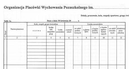 Organizacja placówki wychowania pozaszkolnego