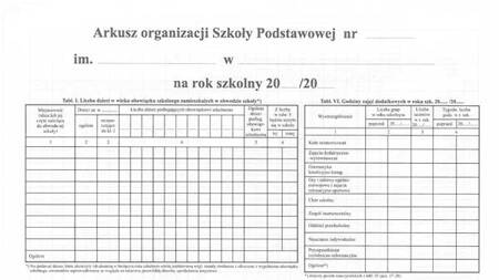 Organizacja szkoły podstawowej