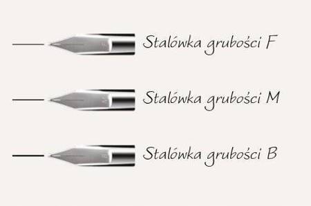 Pióro wieczne Herlitz My Pen R turkus/pomarańcz